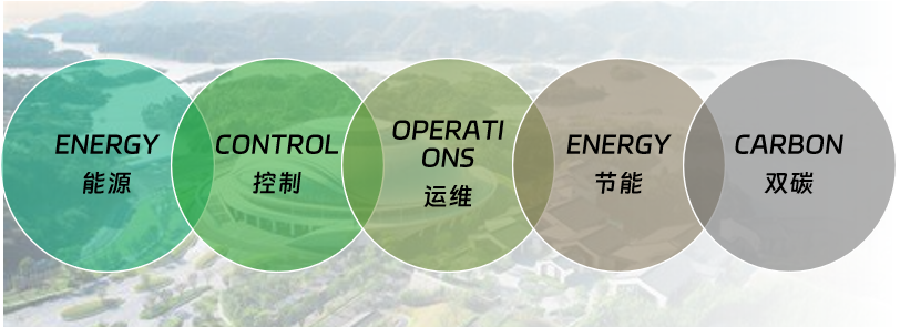 重磅推新：传统建筑绿色转型“ECOEC低碳建设五步法”！